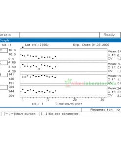 Mindray BC-2800 Hematology Analyzer - Alkeslaboratorium (3)
