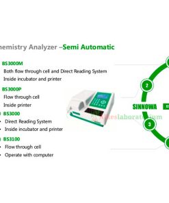 Photometer BS-3000M - Alkeslaboratorium