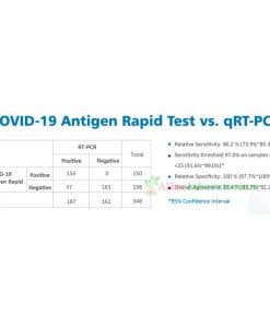 Jual-Antigen-Covid-Ecotest---Alkeslaboratorium