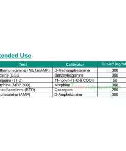 Test-Narkoba-3P-(3-Parameter)-Accurate---Alkeslaboratorium-(3)