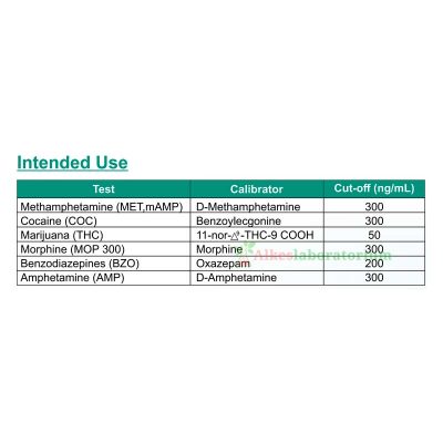 Test-Narkoba-3P-(3-Parameter)-Accurate---Alkeslaboratorium-(3)