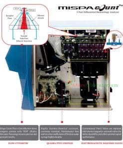 Jual-Mispa-Count-Plus-Hematology-5-Diff---Alkeslaboratorium-3