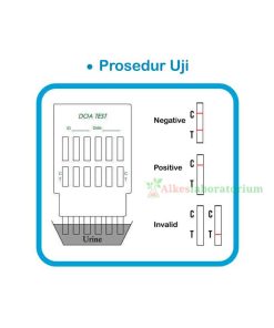 GENOMIC DOA 6 - Drugs Panel Test Prosedur Uji - Sasmedica 3