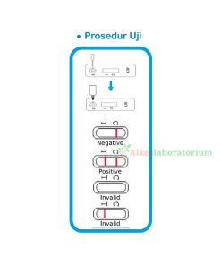 Rapid Test HBsAg GENOMIC Antigen - Alkeslaboratorium 3