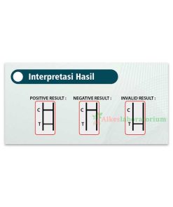 Rapid Test Dengue Genomic NS1 - Alkeslaboratorium (3)