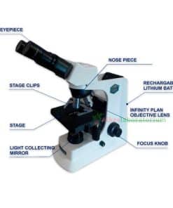 Mikroskop-Biologi-Optilab-Iris-4-Binokuler---Alkeslaboratorium-(2)
